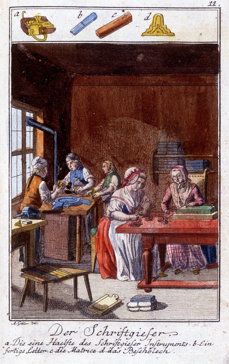 Håndverk: skrivemaskinen i verkstedet hans. I "" Omfattende beskrivelse av kunst og håndverk og verksteder for ungdom"" av Johan Peter Vue. Ed. Nürnberg, Weigel og Schneider av Unknown artist
