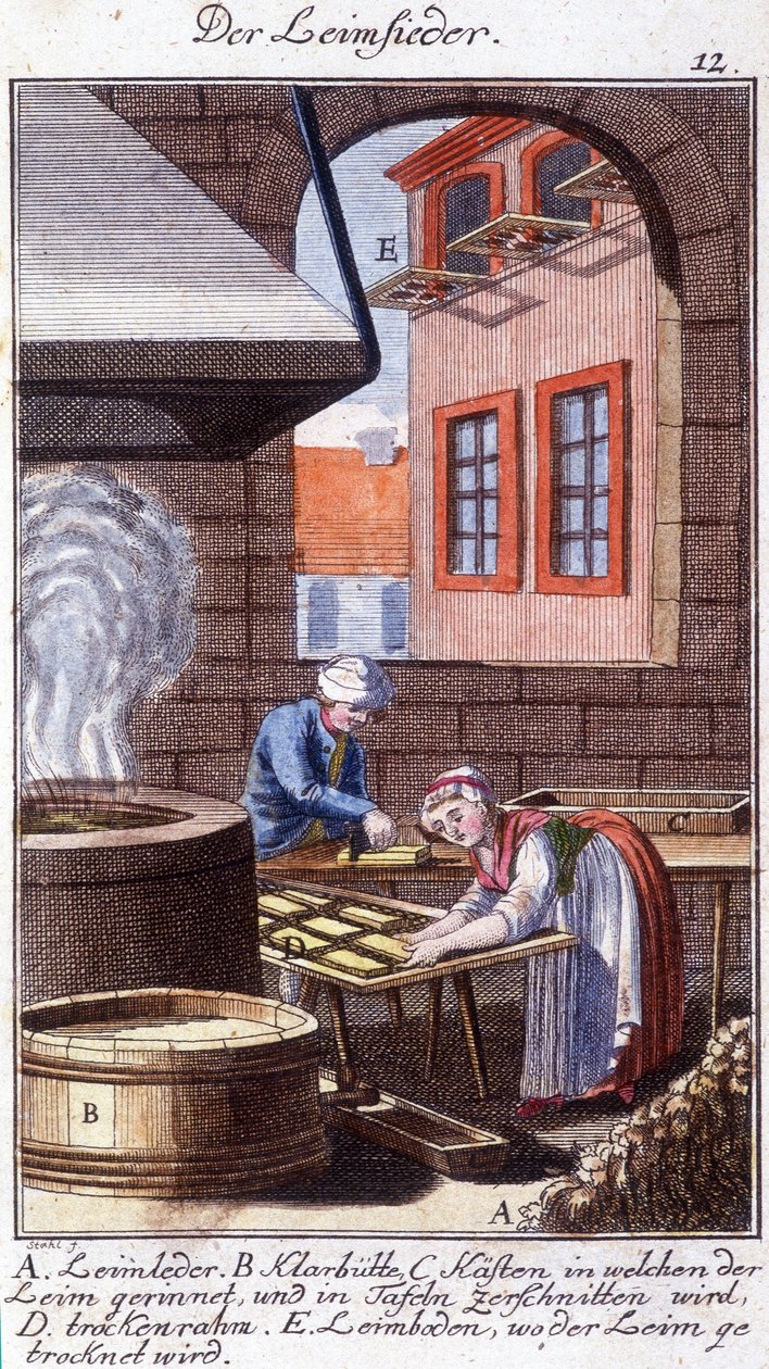 Håndverk: limmakeren på verkstedet hans. I "" Omfattende beskrivelse av kunst og håndverk og verksteder for ungdom"" av Johan Peter Vue. Ed. Nürnberg, Weigel og Schneider av Unknown artist