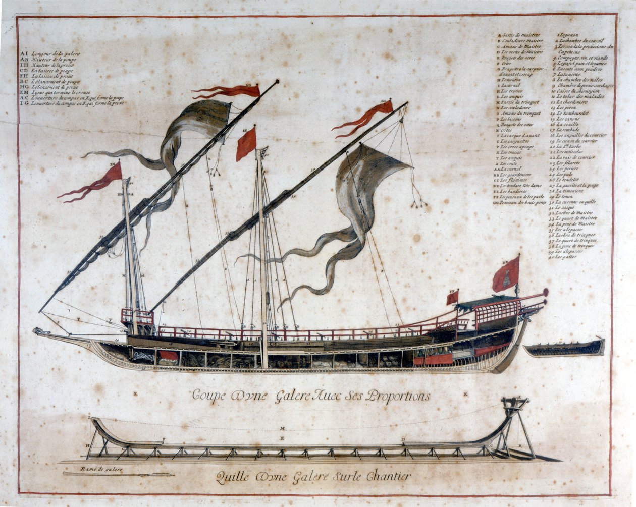 Kopper av en bysse fra 1700-tallet. av Unknown artist