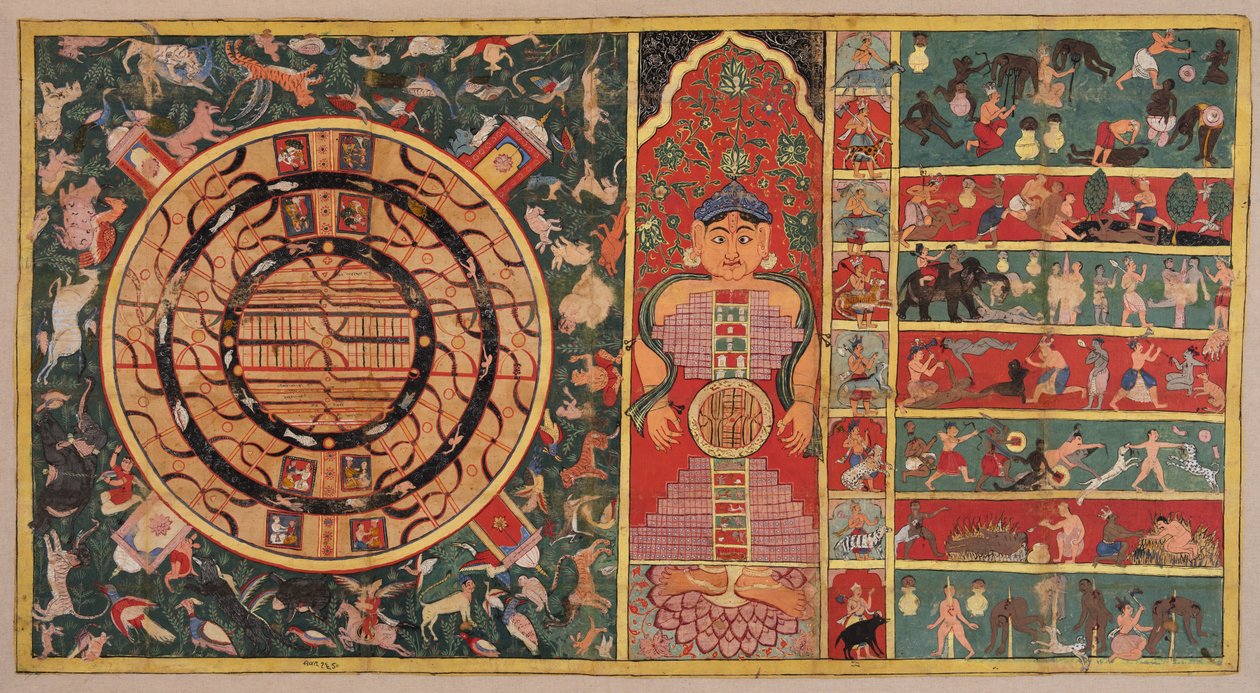 Diagrammer av universet: De to og et halvt kontinenter, universet i form av en person og de syv nivåene i helvete av Unknown artist