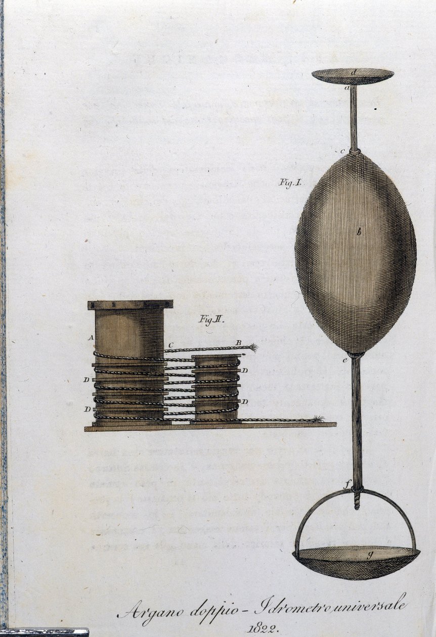 Dobbel vinsj og universal hydrometer. Plate hentet fra "" Journal of agriculture, arts and techniques "" (Revue d'agriculture, arts et techniques). 1823. av Unknown artist
