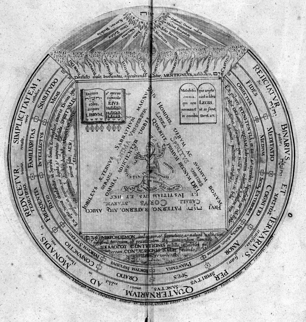 Gravering av "Amphitheatre of Eternal Wisdom". (Amphitheater of eternal visdom) [Hamburg: sn av Unknown artist