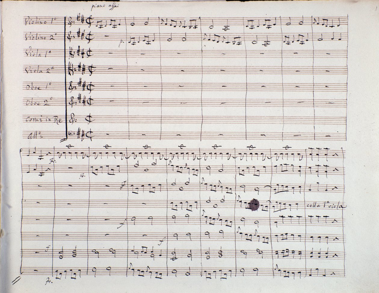 Første side av partituret til den sjette symfonien av Luigi Boccherini av Unknown artist