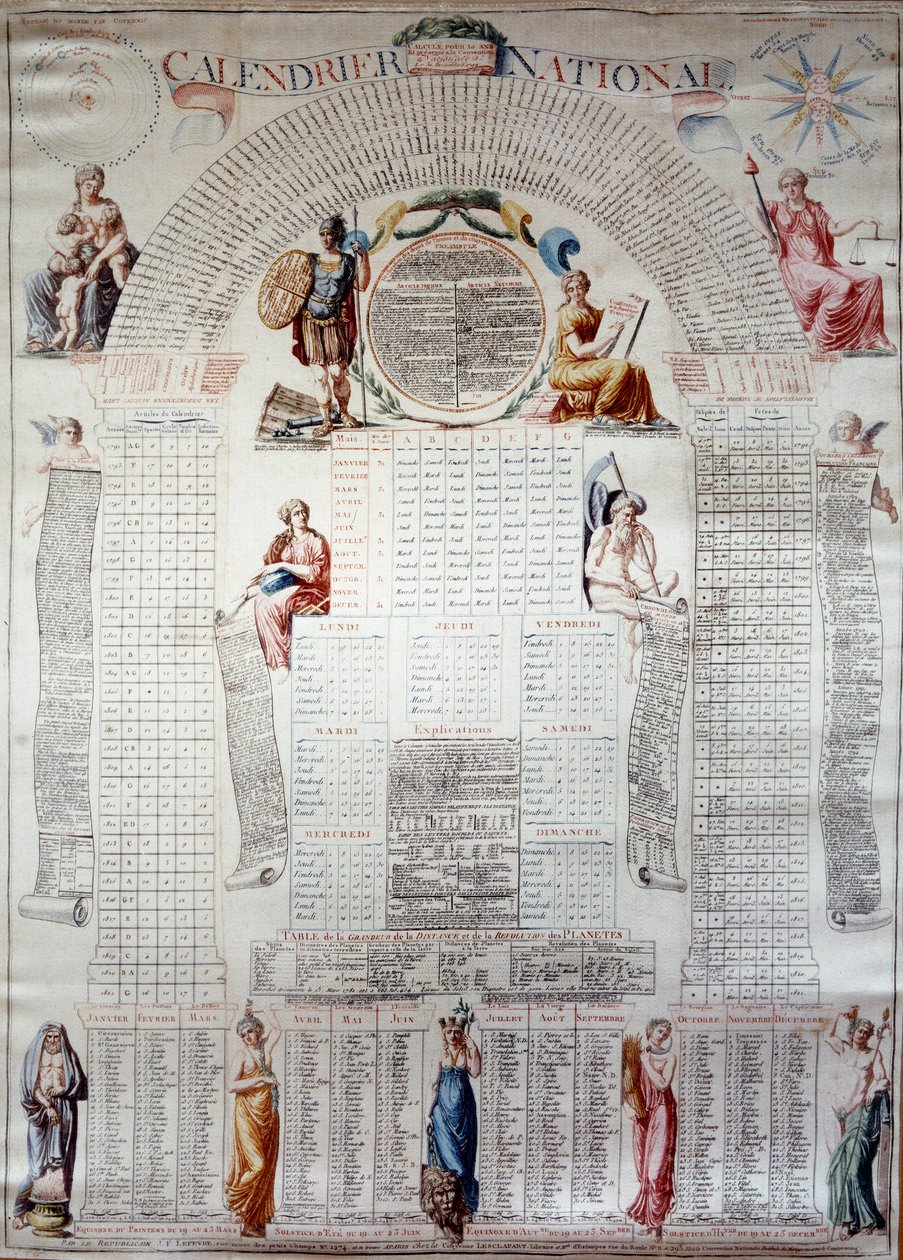 Den franske revolusjonen: nasjonal kalender beregnet for tretti år fra 31/12/1792. Gravering 1792 Paris, Musee Carnavalet av Unknown artist