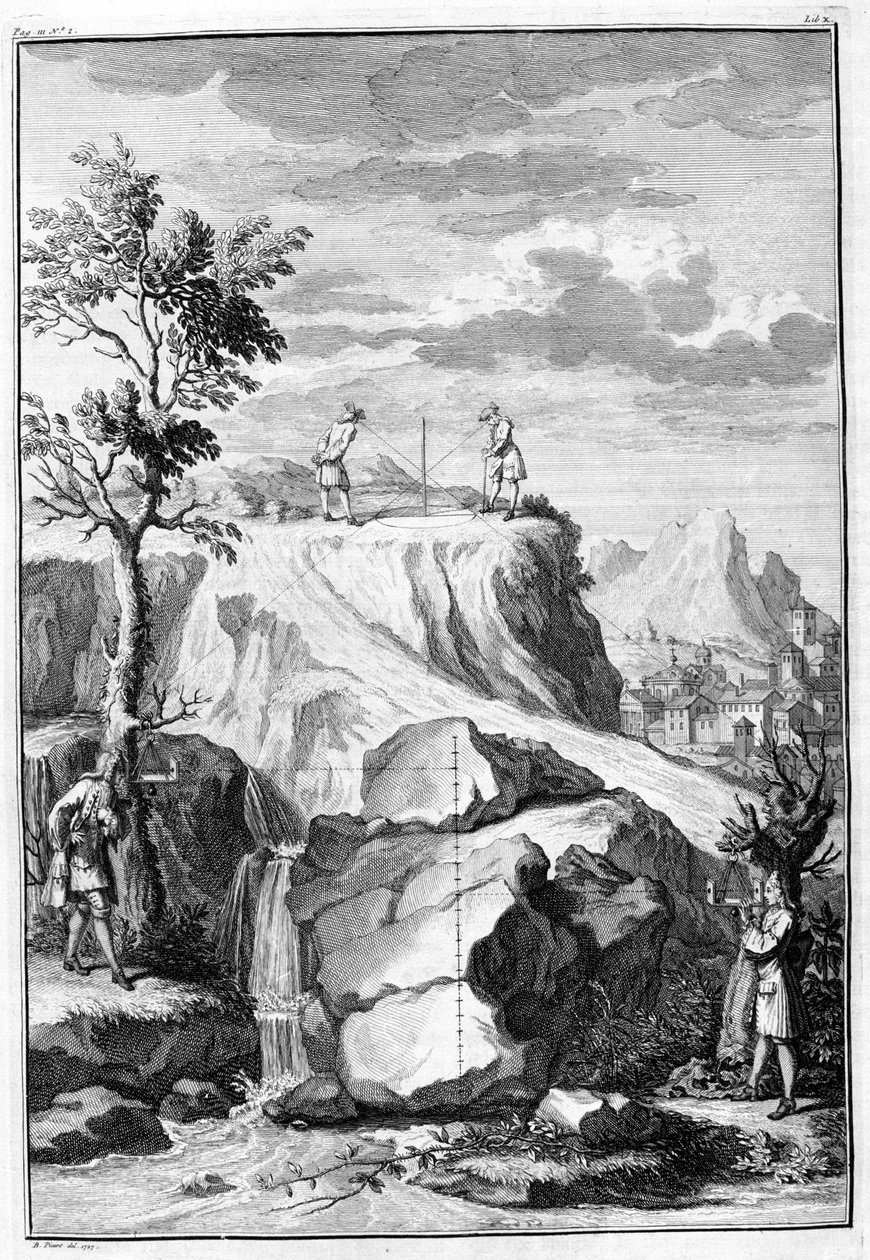 Geometrimåling - gravering fra "De Architectura Libri X" av Leon Battista Alberti, trykt i London på Th. Edlin i 1739. av Unknown artist