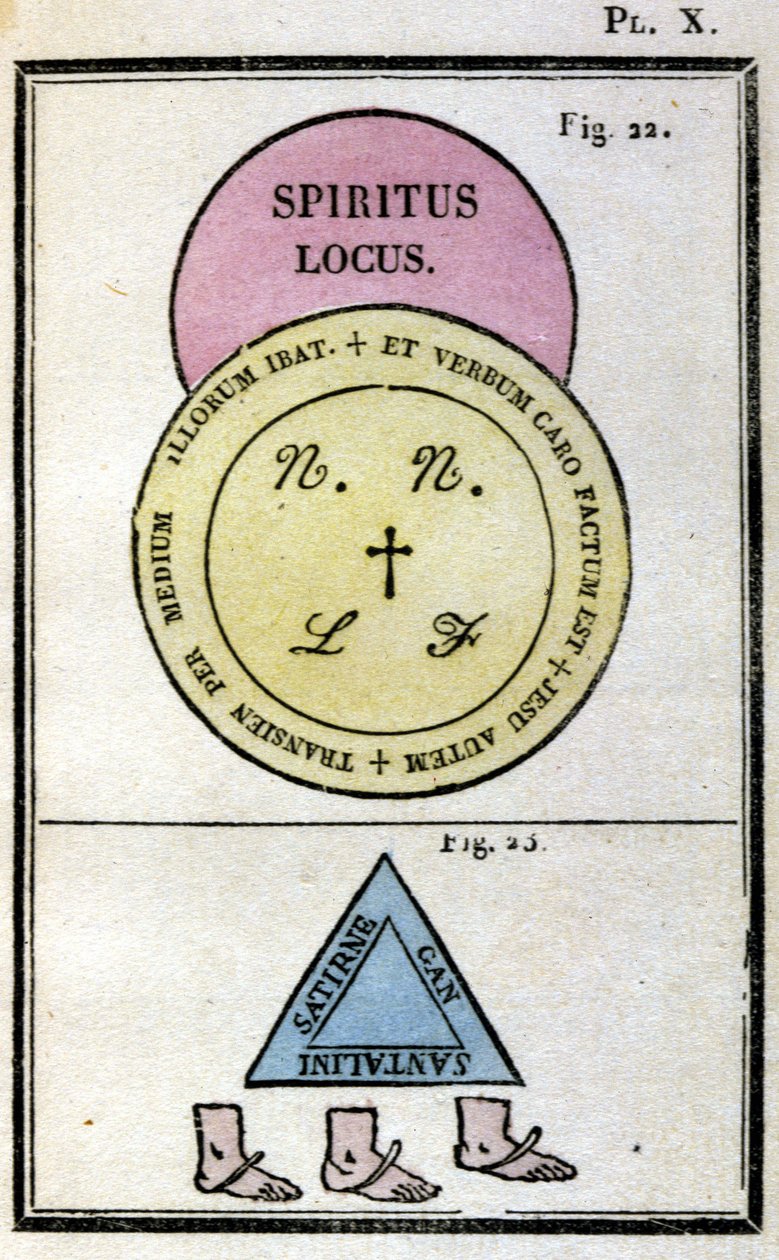 Grimoire av pave Honorius pleide å tilkalle demoner. Ed. av 1760 av Unknown artist