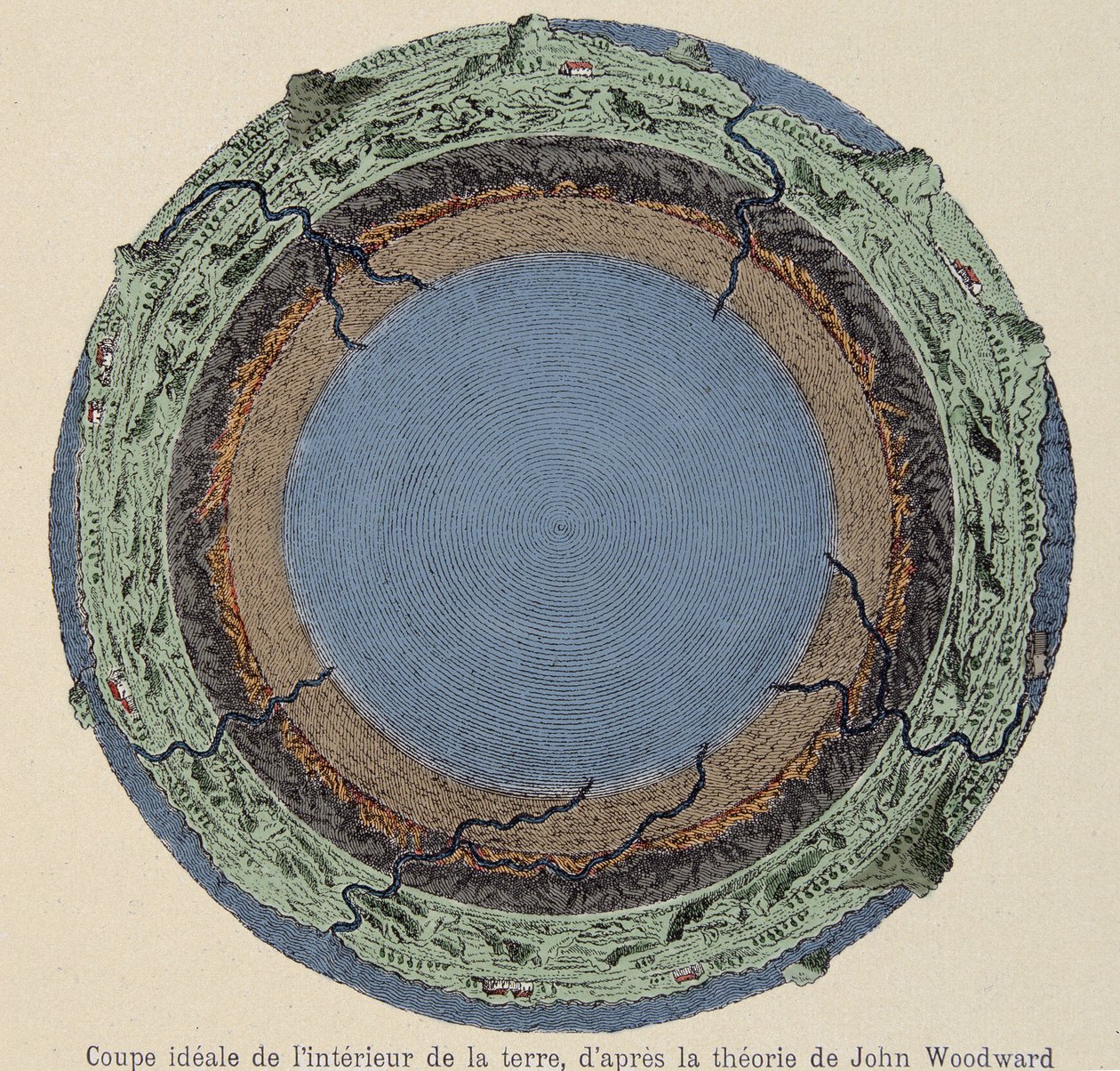 Ideell skåret fra det indre av jorden, ifølge John Woodwards teori - fra en kobberstikk fra år 1735. av Unknown artist