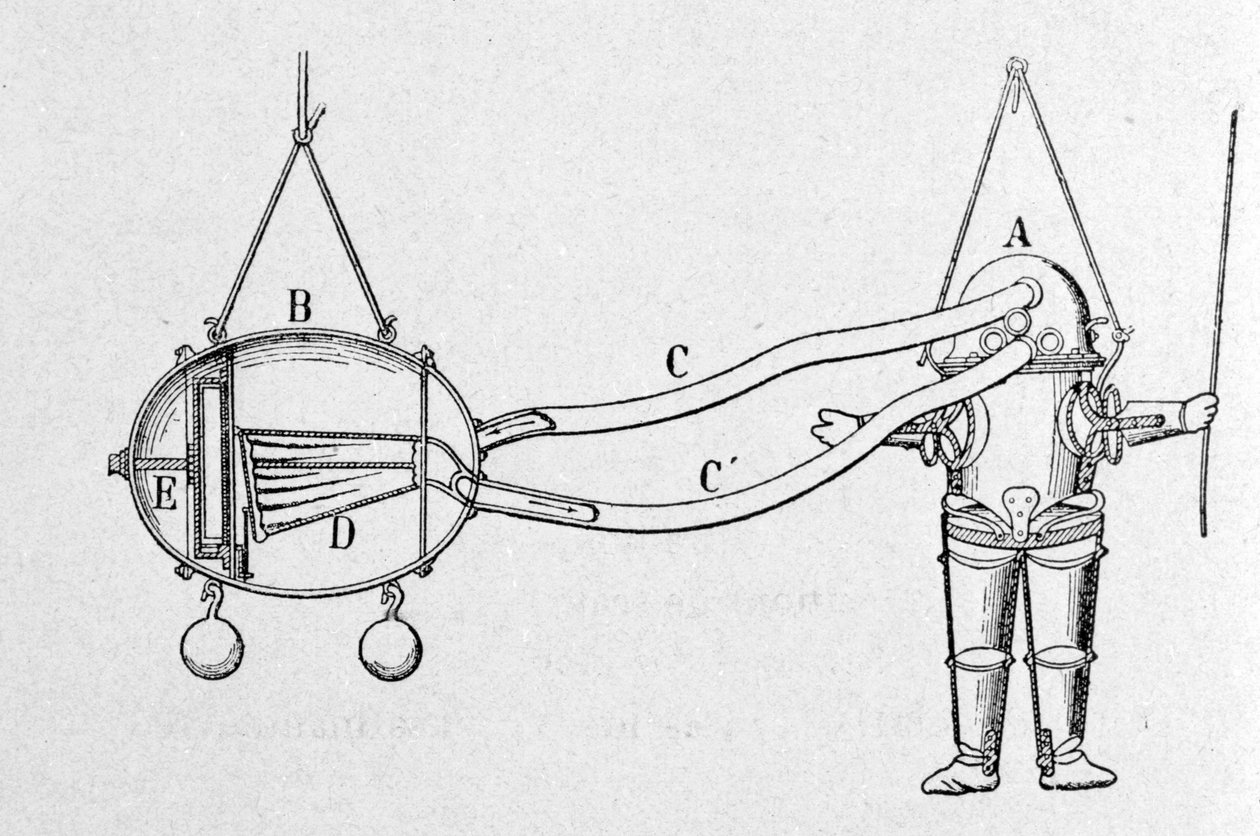 I 1772 projiserte franskmannen S. Freminet en drakt, kalt den hydrostatiske maskinen, som består av skinnklær, beriket med forsterkningsringer for å tåle vanntrykket. Luften var inneholdt i en tank og ble sendt til drakten ved hjelp av en av Unknown artist