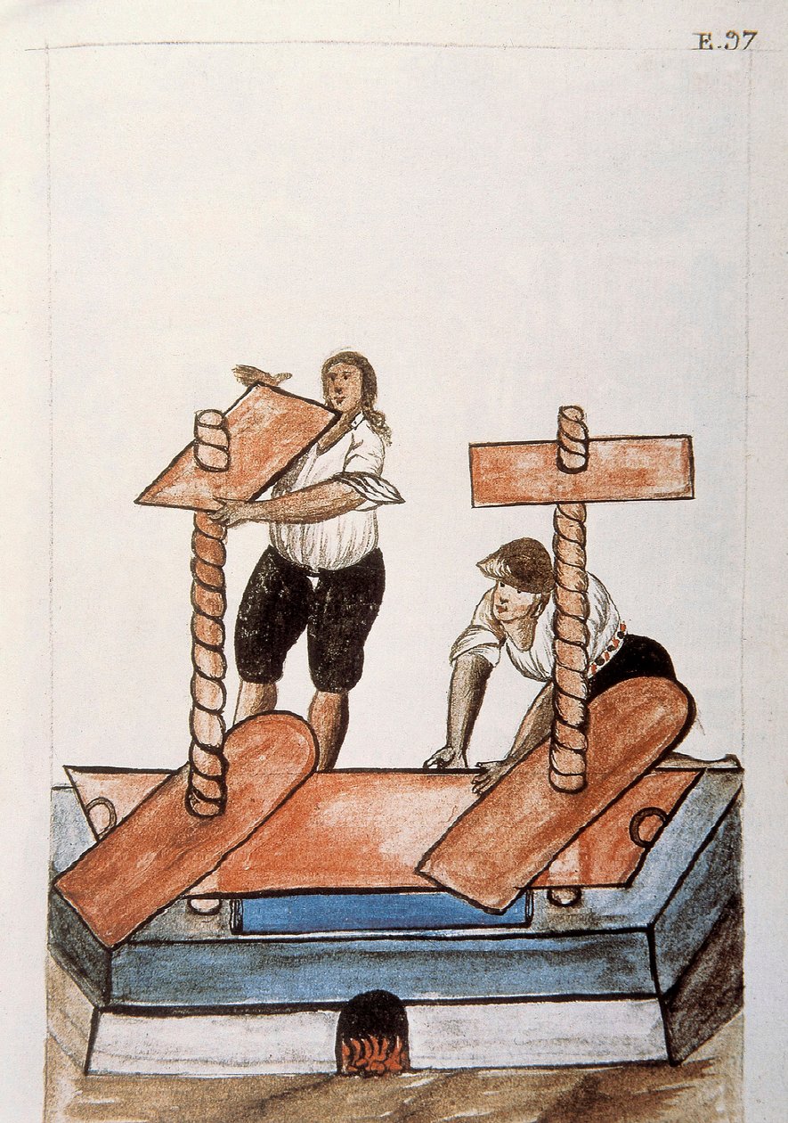Indianere som presser (stryker) lin, fra boken "Trujillo of Peru" eller "Codex Martinez Companion", av Baltazar Martinez Companion og Bujanda, biskop av Trujillo (1782-1785) av Unknown artist