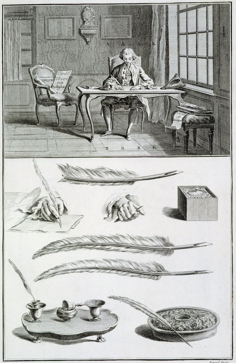Kunsten å skrive - i "" Encyclopedia"" av Diderot og d
