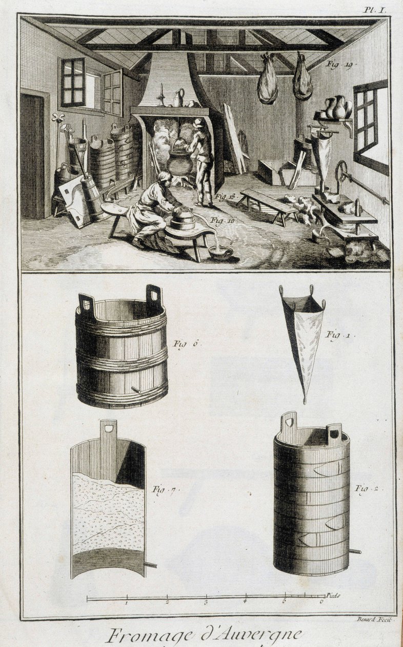 Fremstillingen av Auvergne-ost - i "" Encyclopédie"" av Diderot et d