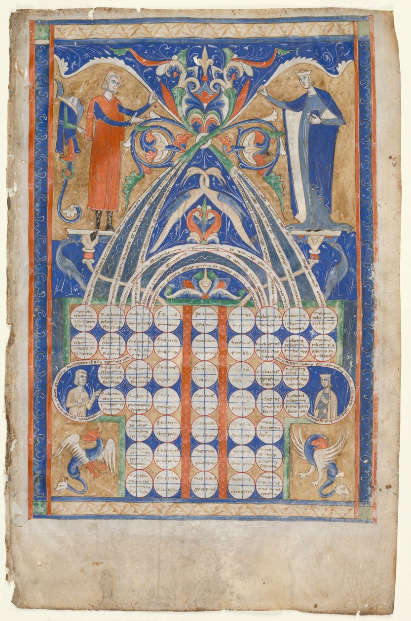 Blad fra Gratian