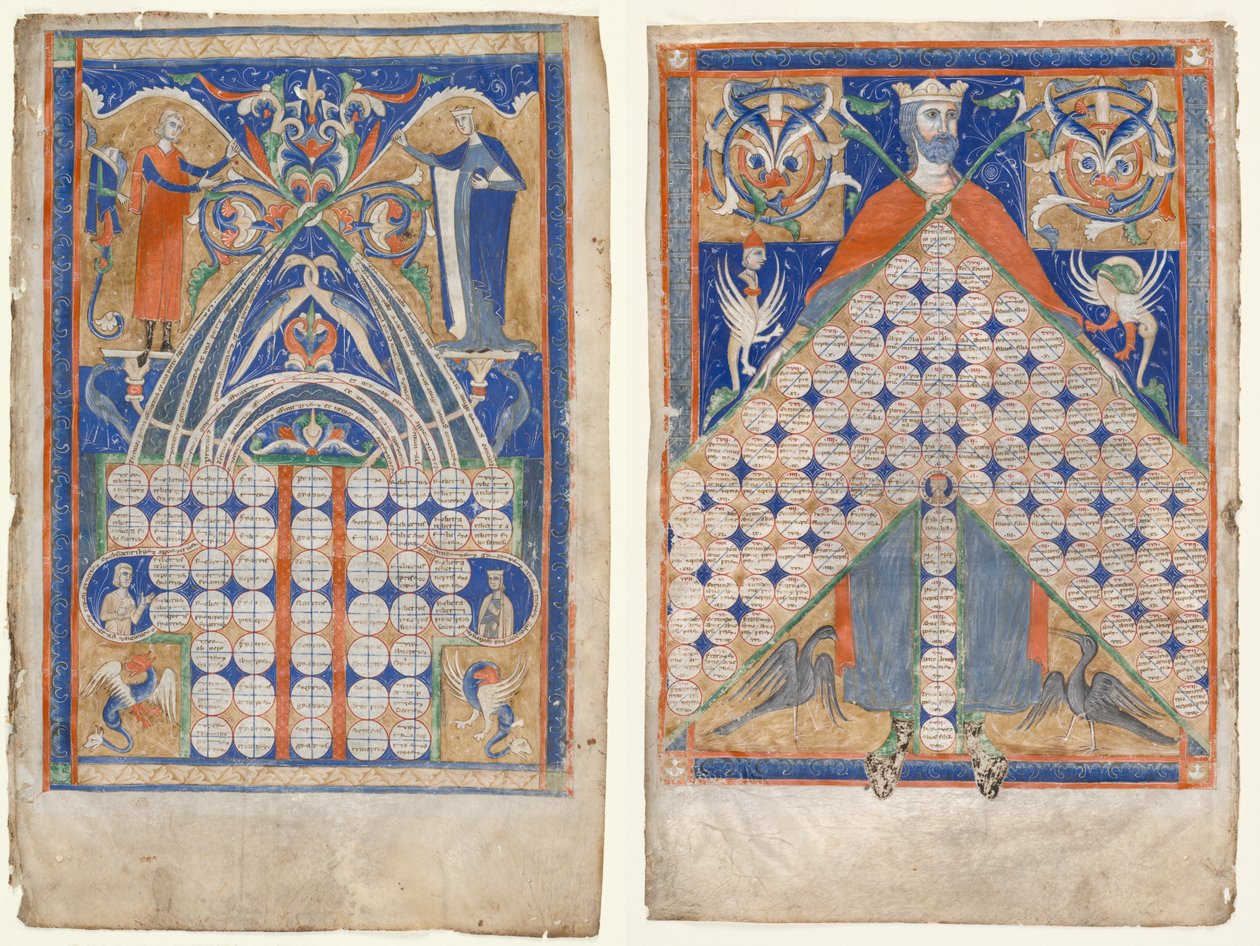Blader fra Gratians Decretum: Table of Affinity og Table of Consanguinity av Unknown artist