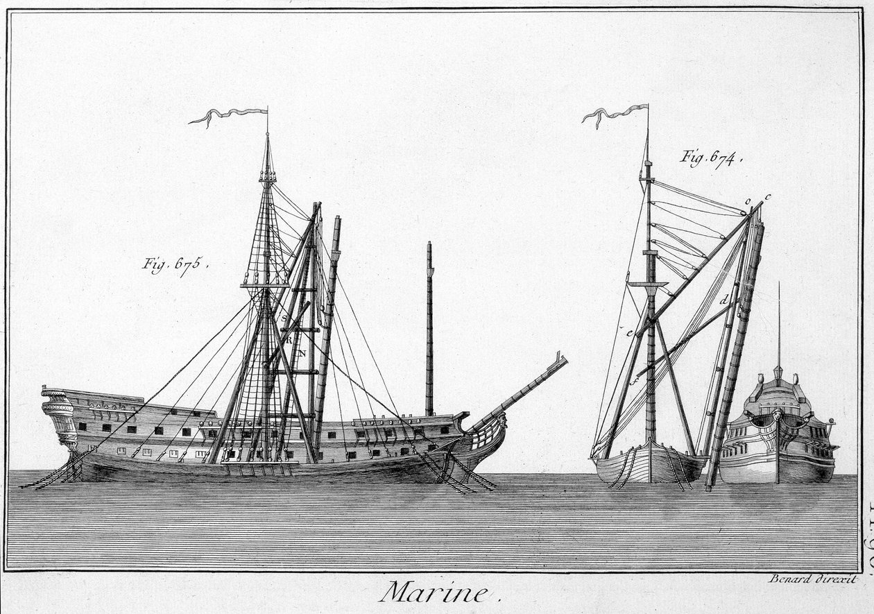 Marine - i "" Encyclopedia Panckouke"", ca. 1750 av Unknown artist