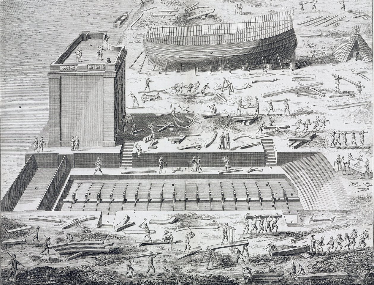 Marine, byggeplass i "" The Encyclopedia of Diderot and Alembert. av Unknown artist