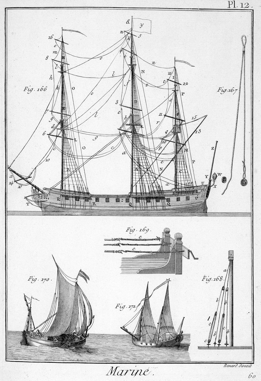 Marine, tau av skip - i "" Panckouke Encyclopedia"", ca. 1750 av Unknown artist