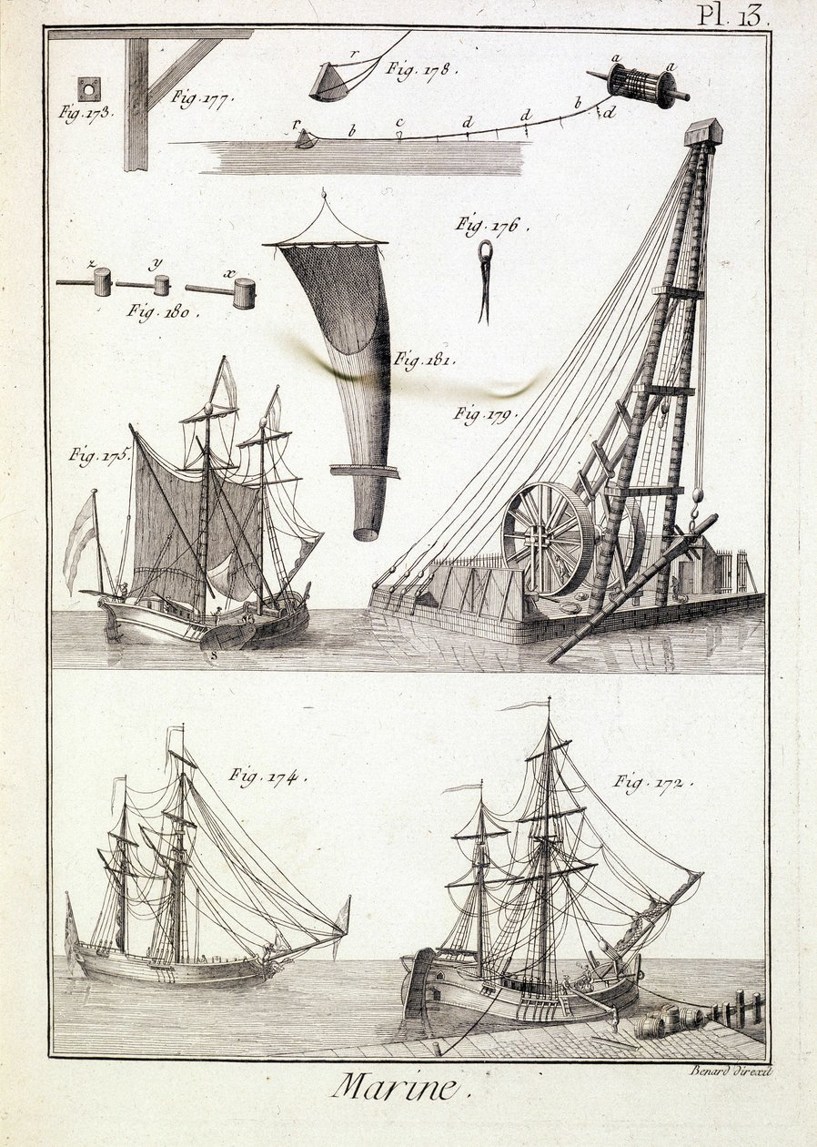 Marine, tekniske elementer (tau, slør...) - i “” Encyclopedia Panckouke””, ca. 1750 av Unknown artist