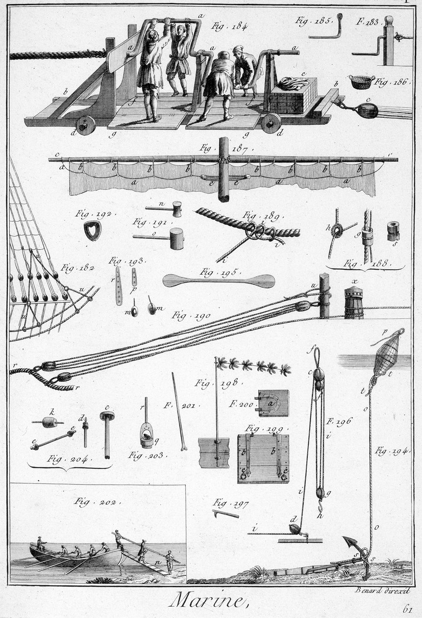 Marine, tekniske elementer (tau, slør...) - i “” Encyclopedia Panckouke””, ca. 1750 av Unknown artist