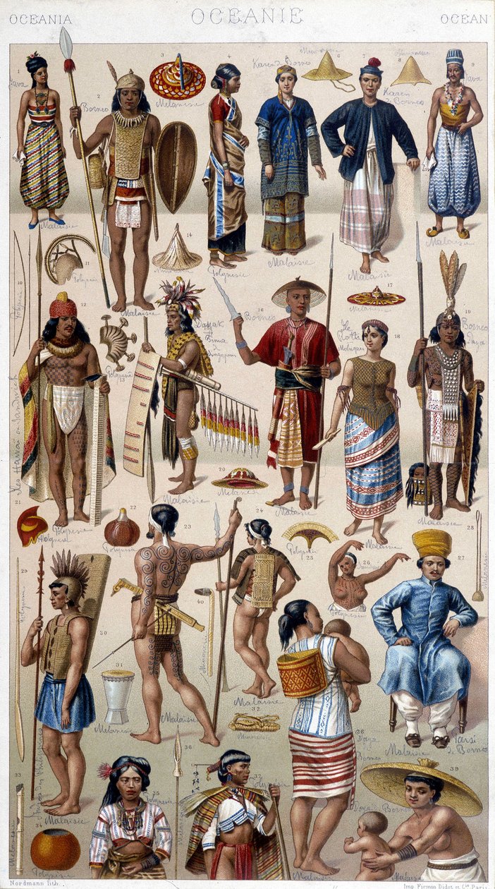 Menn og kvinner som representerer de forskjellige folkene i Oceania. 1800-talls gravering. av Unknown artist