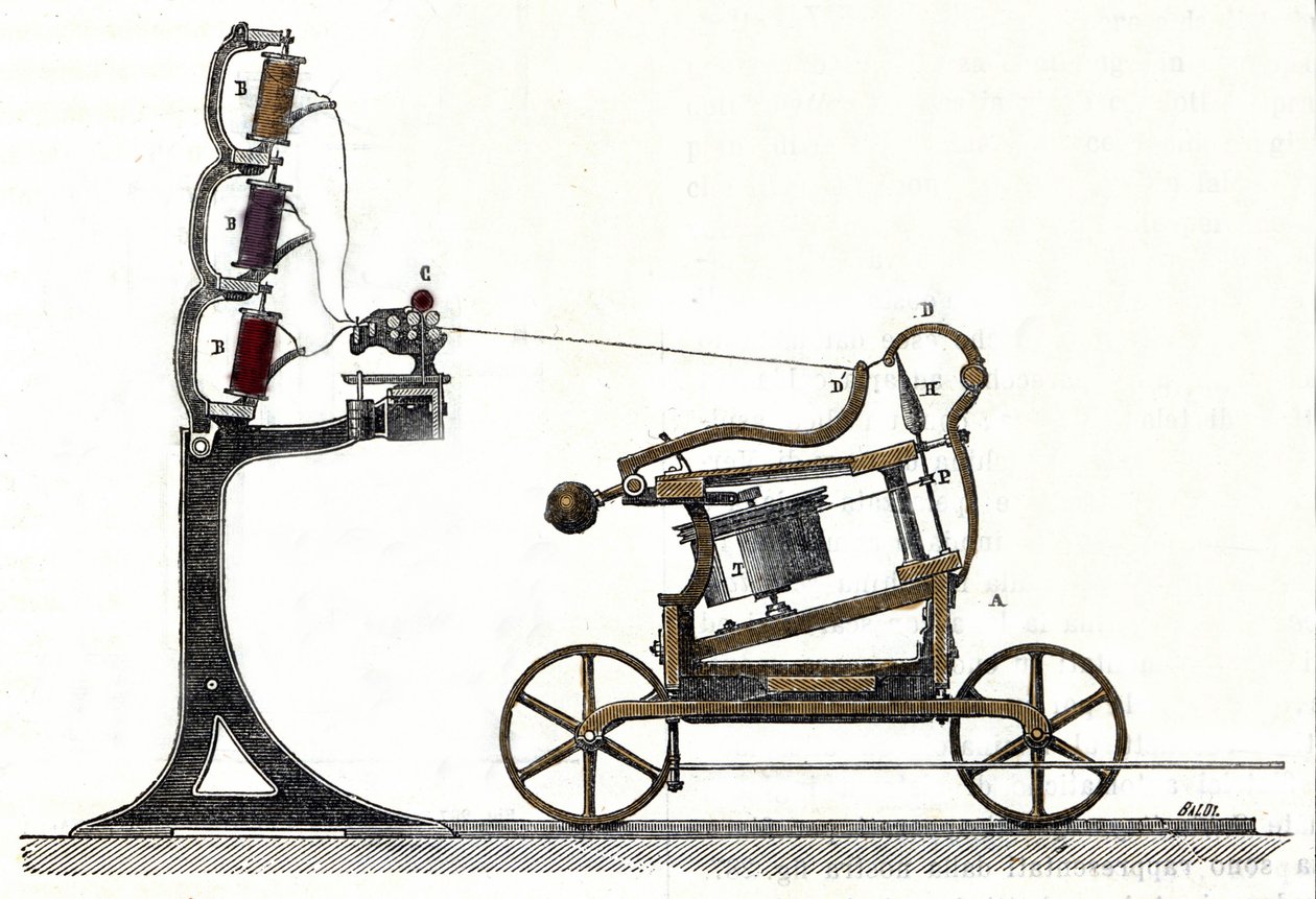 Mule - jenny, bomullsspinnemaskin. 1800-tallet. av Unknown artist