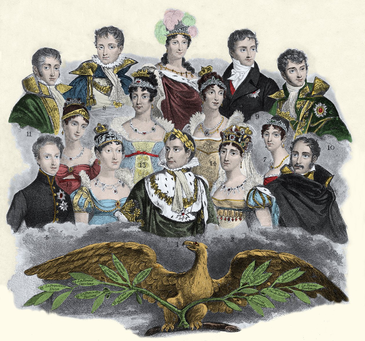 Napoleon Bonaparte og hans familie av Unknown artist