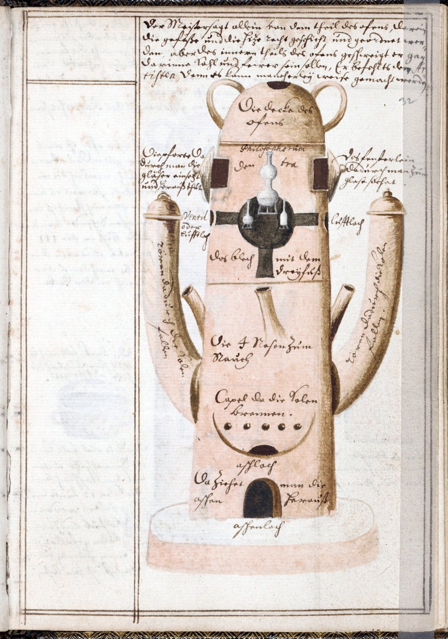 Side fra en alkymi-notisbok, en alkymisk maskin - Verk av Johann Grasshoff (Grasshof eller Grasse) (1560-1623), akvarell på pergament (14,6x10 cm), ca. 1620 - (Alkymisk notatbok, Akvarell på pergament av J .Grasshoff, ca. .1620) - Yale University, av Unknown artist