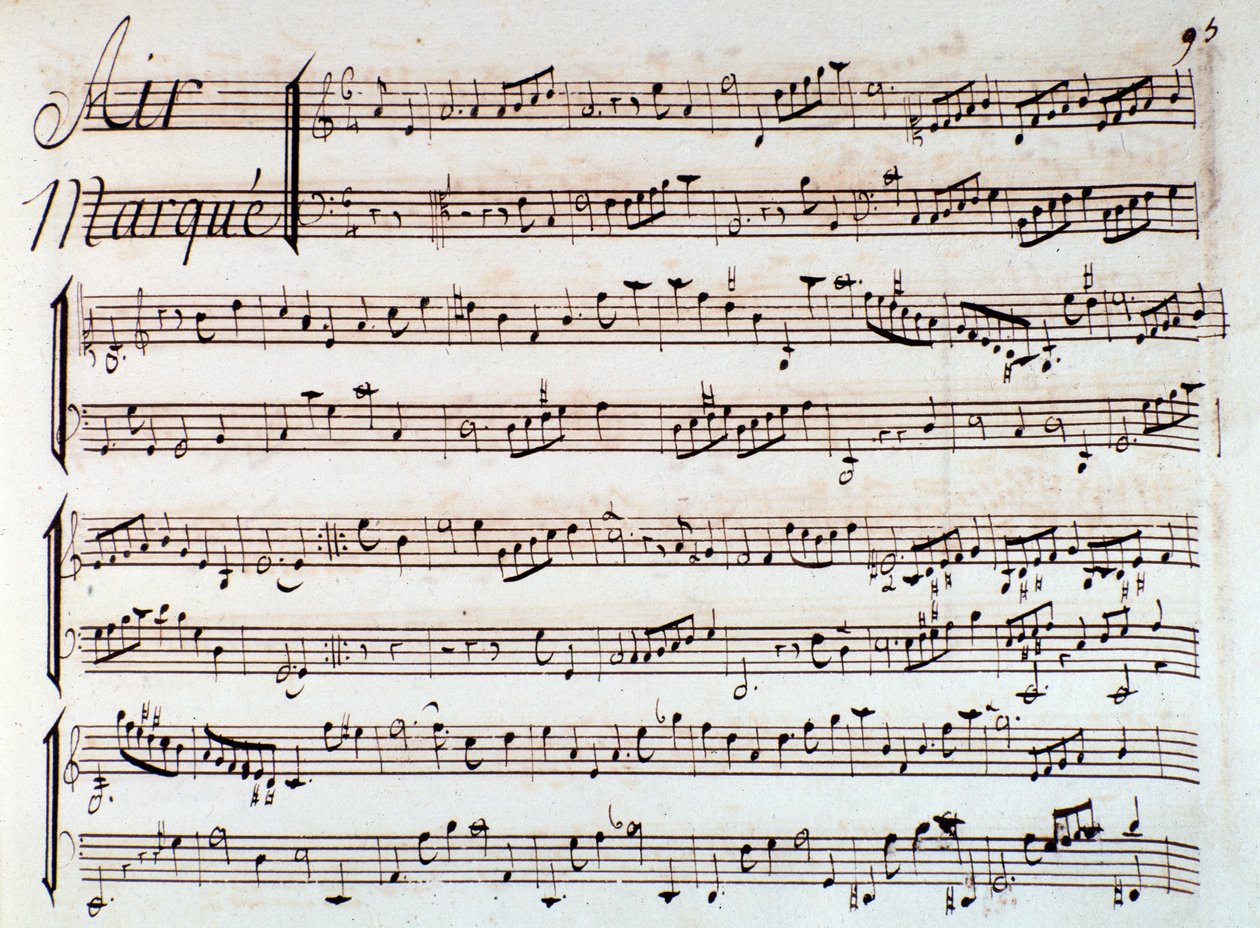 Side med partituret til Castor et Pollux, lyrisk tragedie av Rameau (1737) av Unknown artist