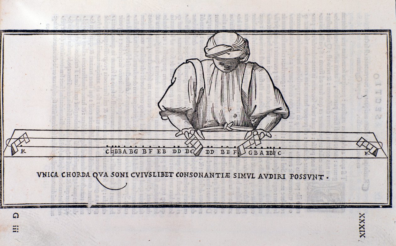 Siden hentet fra Musica Theorica av Ludovico Foliani (gravering av Unknown artist