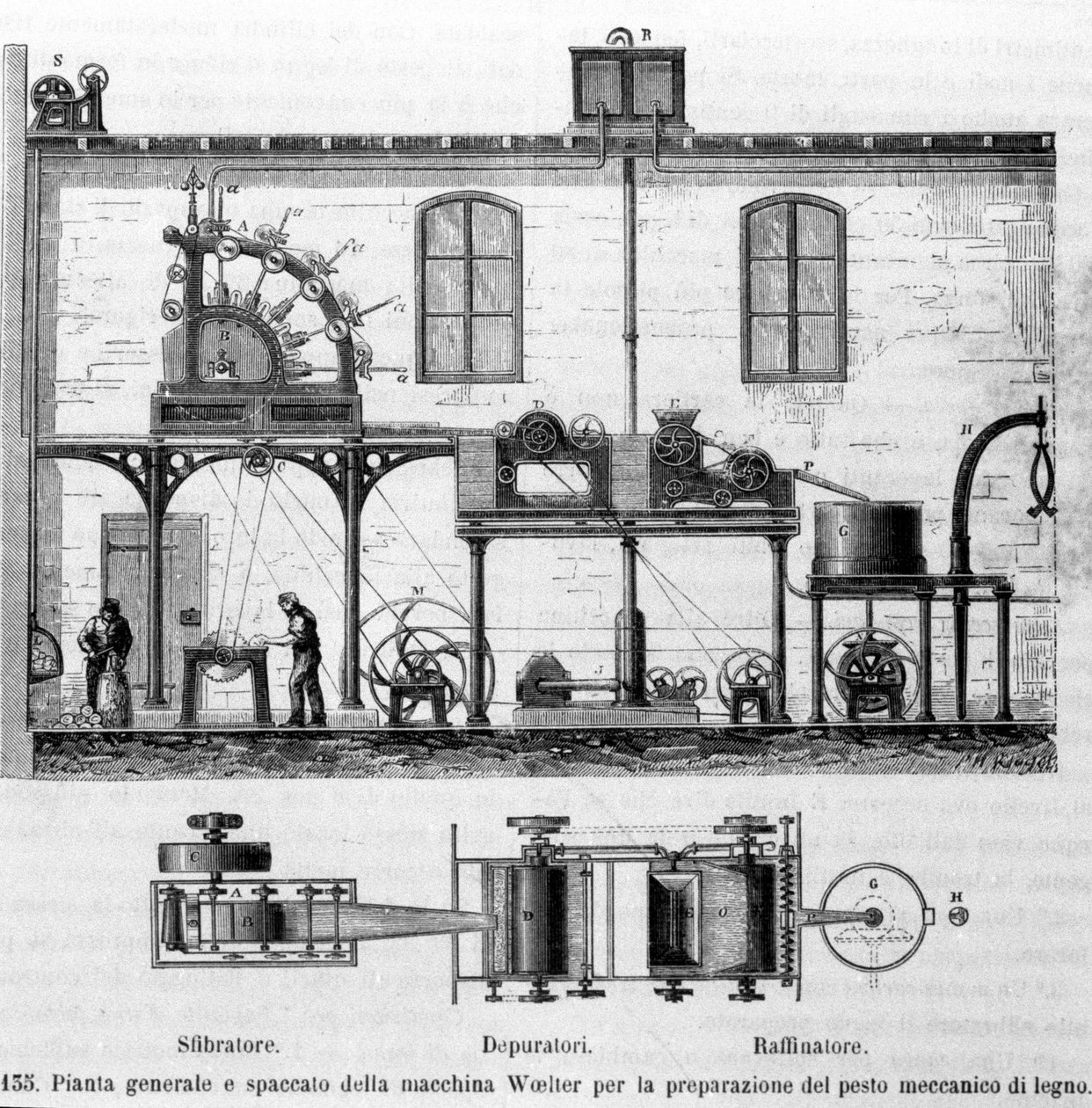 Papirfremstilling på 1800-tallet. Woelter (Voelter) papirmaskin av Unknown artist