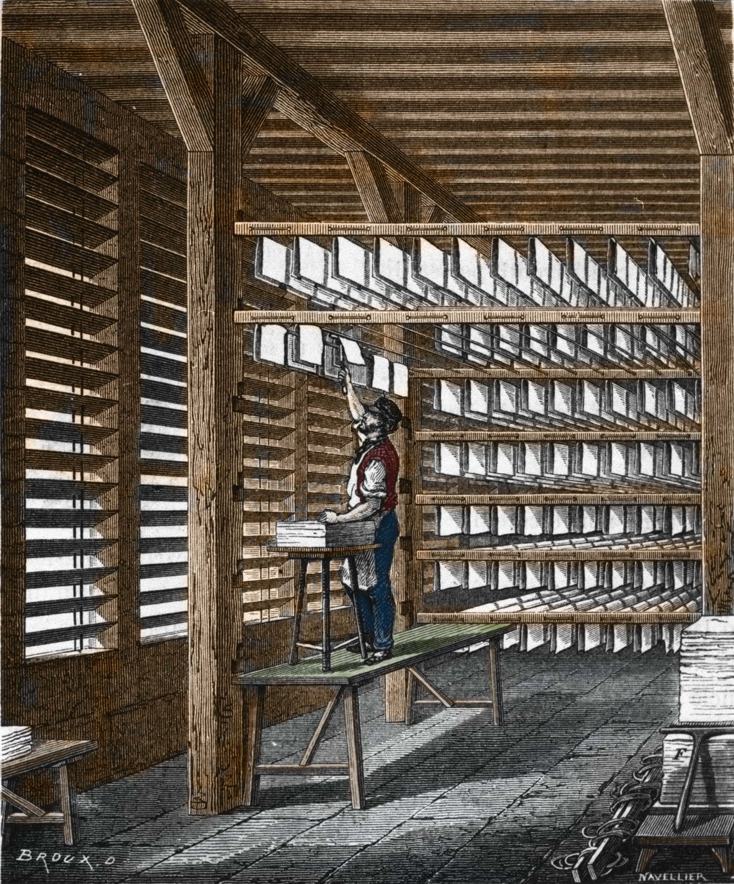 Papirproduksjon på 1800-tallet. av Unknown artist