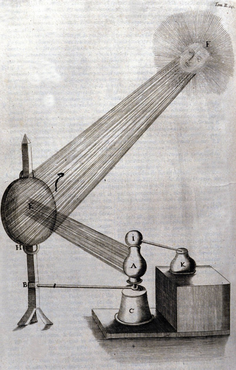 Fysikk: en tavle som representerer studiet av lysdiffraksjon og studiet av farger. Athanase Kircher (eller Athanasius Kircheri 1602-1680), tysk jesuite. Gravering av "Ars magna lucis et umbrae", Roma 1646. av Unknown artist