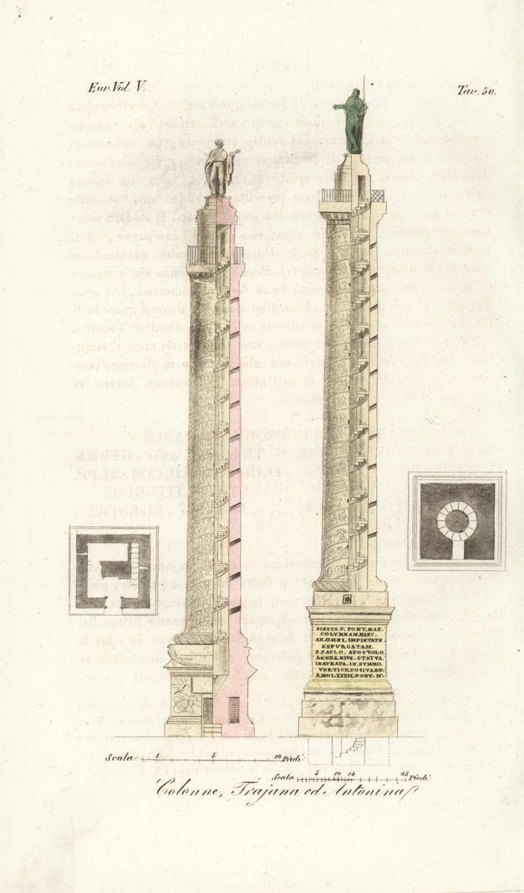Plan og høyde av Trajans søyle og søylen til Marcus Aurelius av Unknown artist