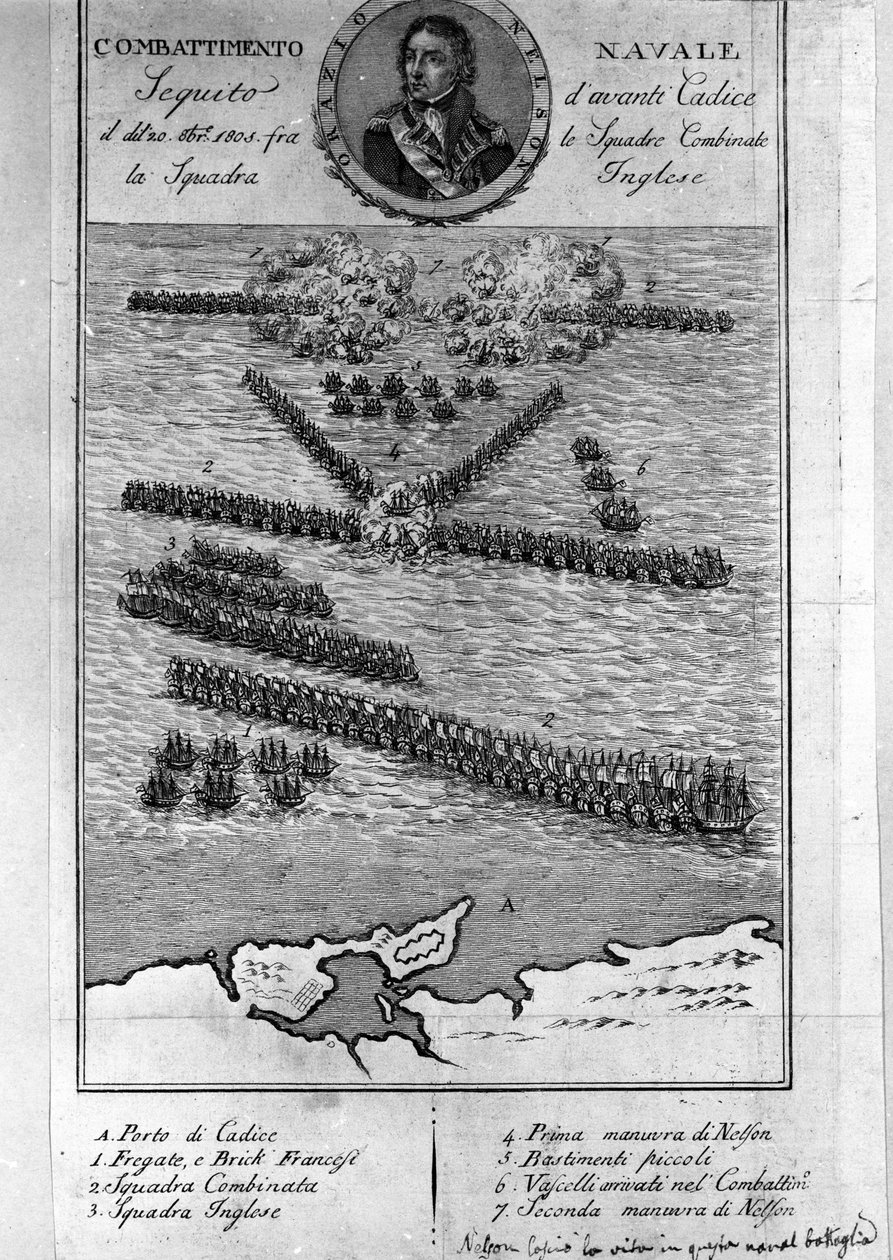 Plan for slaget ved Trafalgar (Spania). 21. oktober av Unknown artist