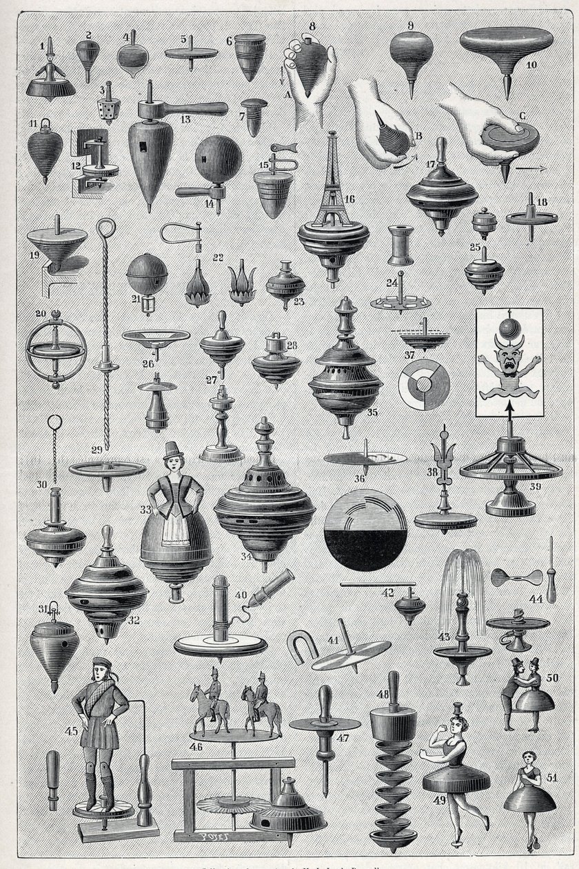Plate showing a collection of spinners with different shapes and rotation system. Engraving in “” La Nature”” av Unknown artist