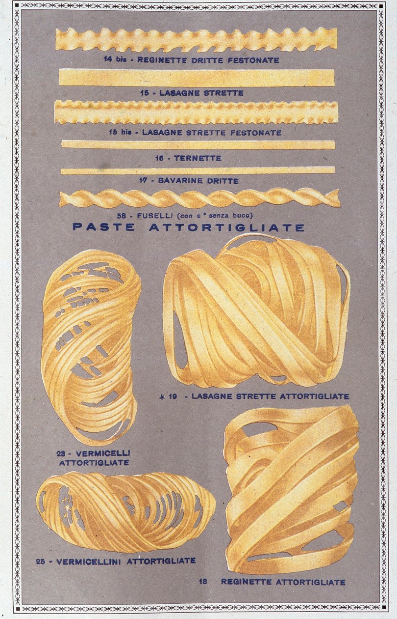 Presentasjon av ulike typer italiensk pasta av Unknown artist