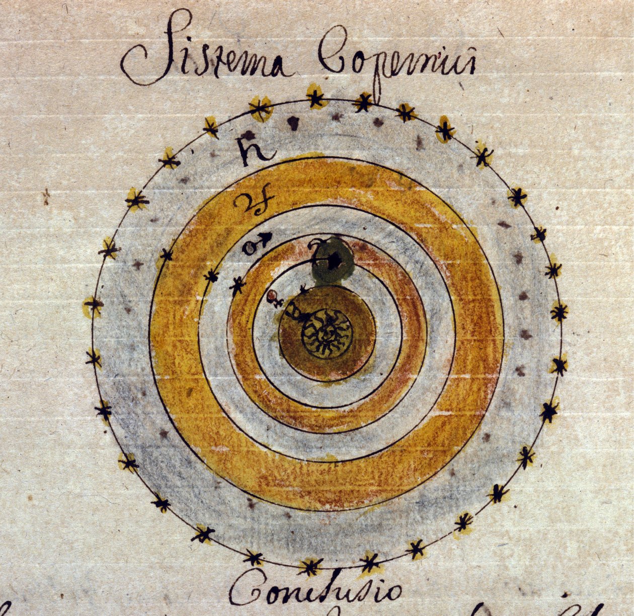 Representasjon av systemet til Nicolas Copernicus (Nicolaus Copernicus av Unknown artist