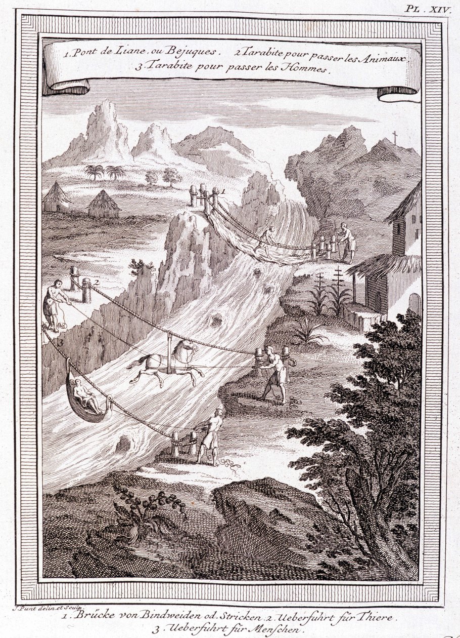 River Passage - i "" Historical Journey of South America utført etter Order of the King of Spain av Don George Juan og Don Antoine de Ulloa", T.1, ved C.A. Jombert, Librairie du Roi, Paris av Unknown artist