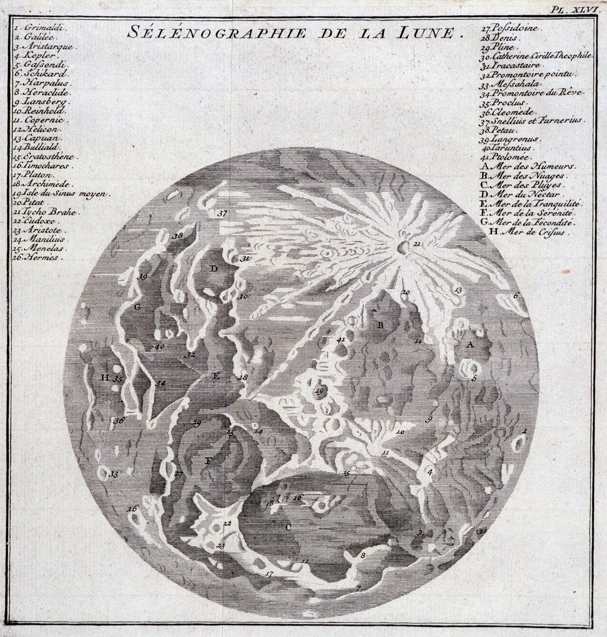 Selenografi av månen - i "" Historical Journey of South America laget av Order of the King of Spain av Don George Juan og Don Antoine de Ulloa"", T.2, ved C.A. Jombert, Librairie du Roi, Paris av Unknown artist