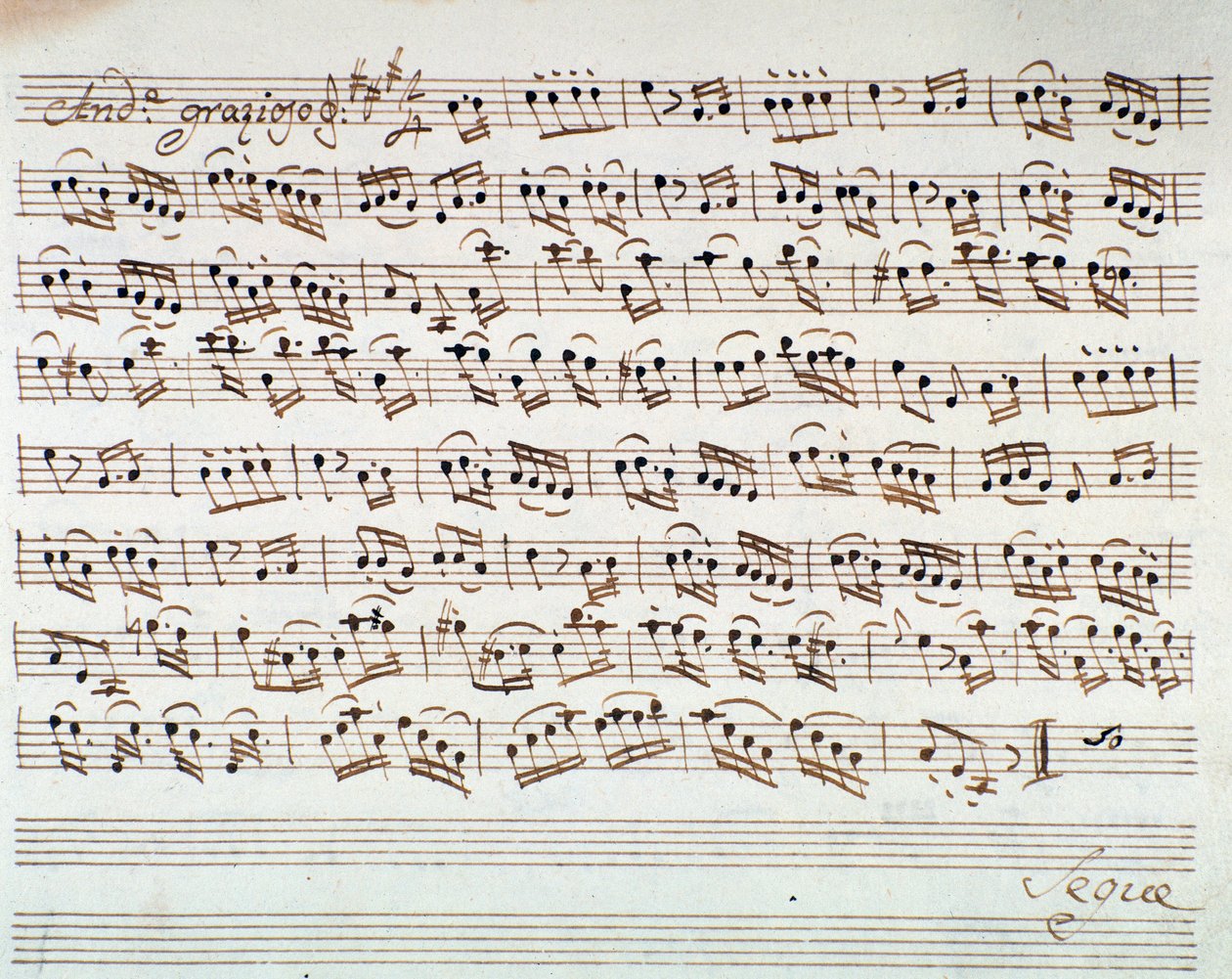 Noterside for den første fiolinen i åpningen av Mithridate, King of the Pont, opera av Mozart (1770) av Unknown artist