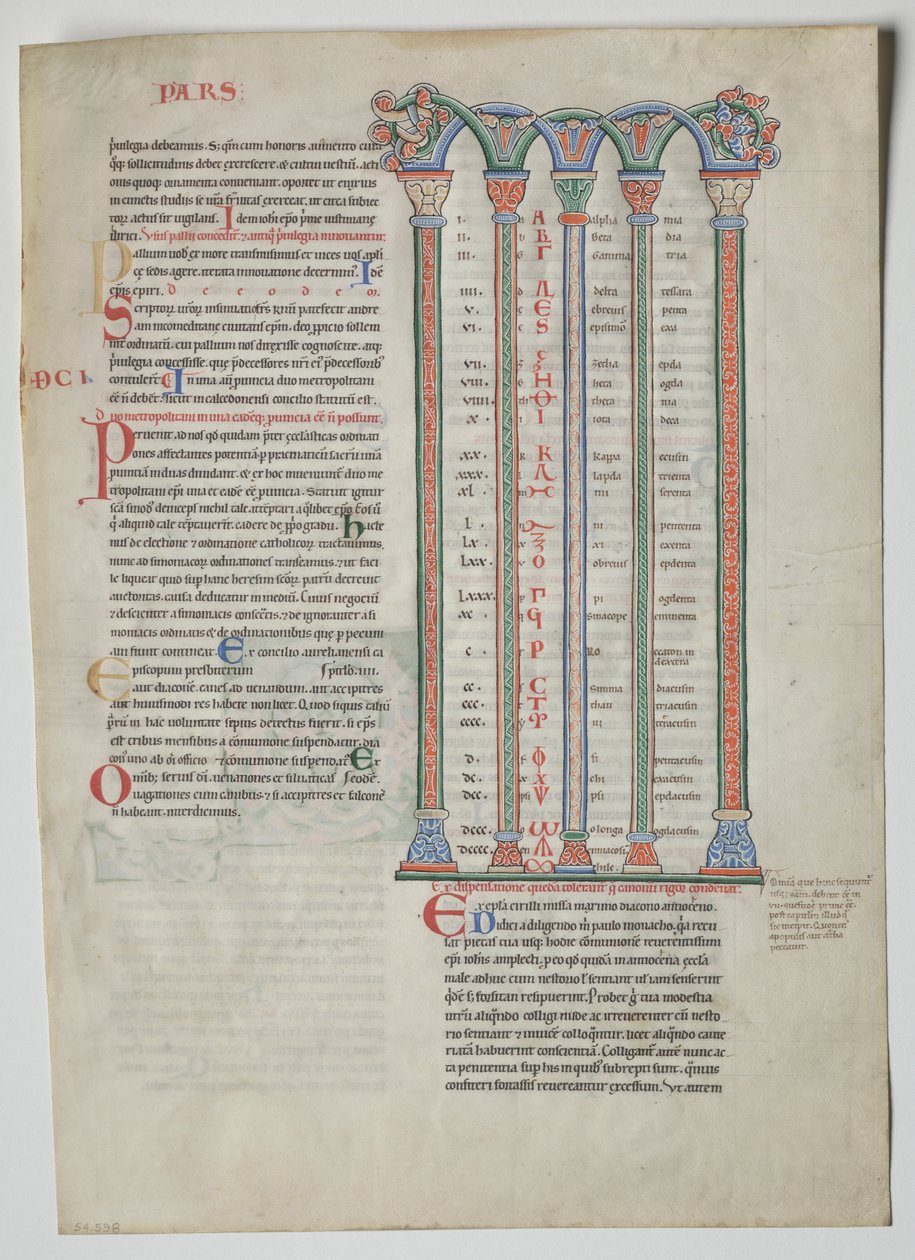 Single Leaf from a Decretum av Gratian: Quadruple Arcade with Concordance of Greek and Latin Alphabets av Unknown artist