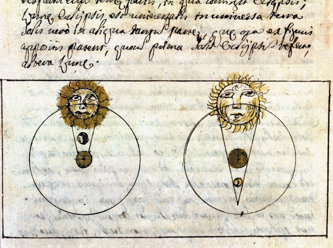 Studie om fenomenene med måneformørkelsen og solen - Astronomisk manuskript fra 1705. av Unknown artist