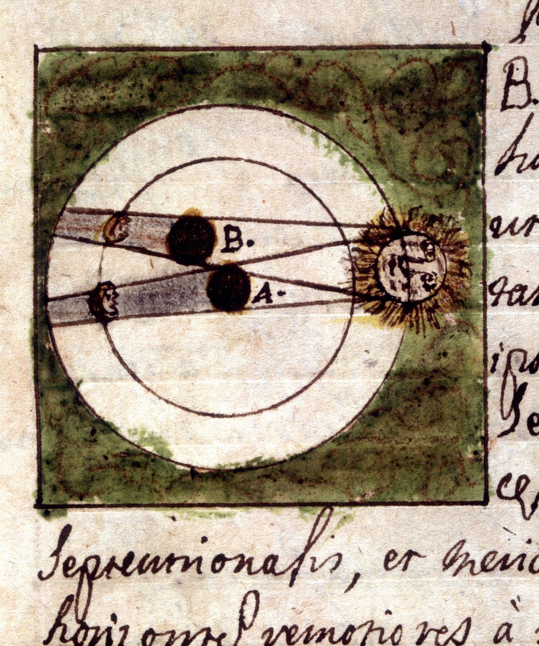 Studie om fenomenet måneformørkelse - Astronomisk manuskript fra 1705. av Unknown artist