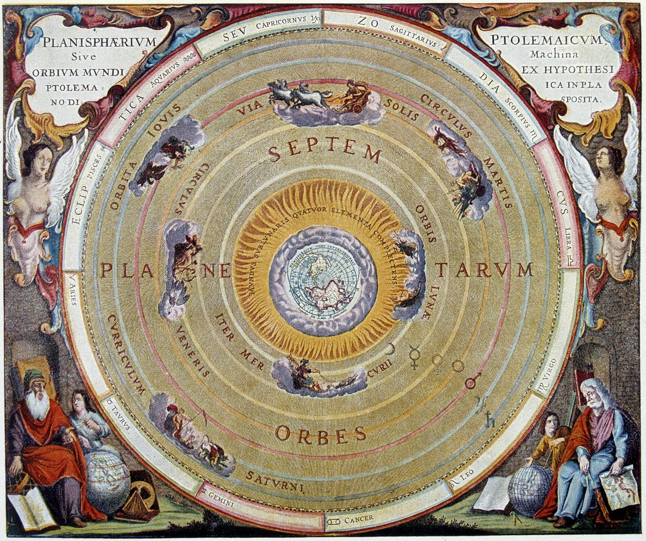 System av Ptolemaios verden - fra ap. "Harmonia Macrocosmica"" av André Cellarius av Unknown artist