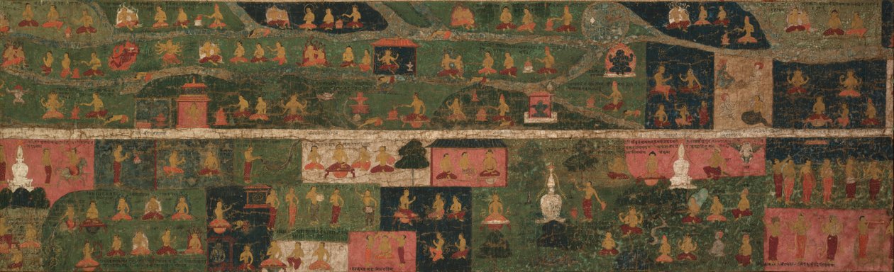 Tempelbanner med pilegrimsreisesteder og scener fra Svayambhu-purana (gammel tekst til den opprinnelige Buddha) av Unknown artist