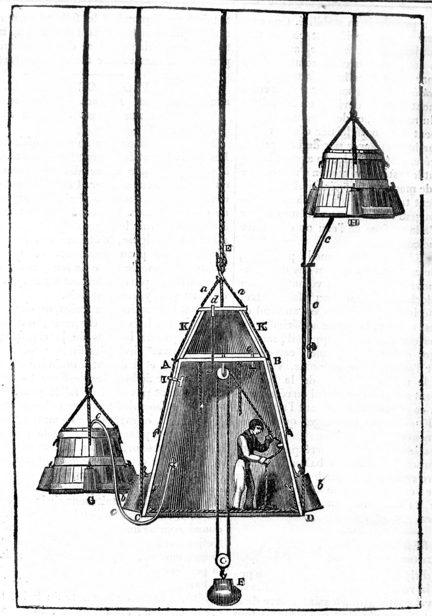 Spalding Bell ved hjelp av ballast E var i stand til å utføre små bevegelser oppover, og dens små sideklokker serveres for å bringe frisk luft. av Unknown artist