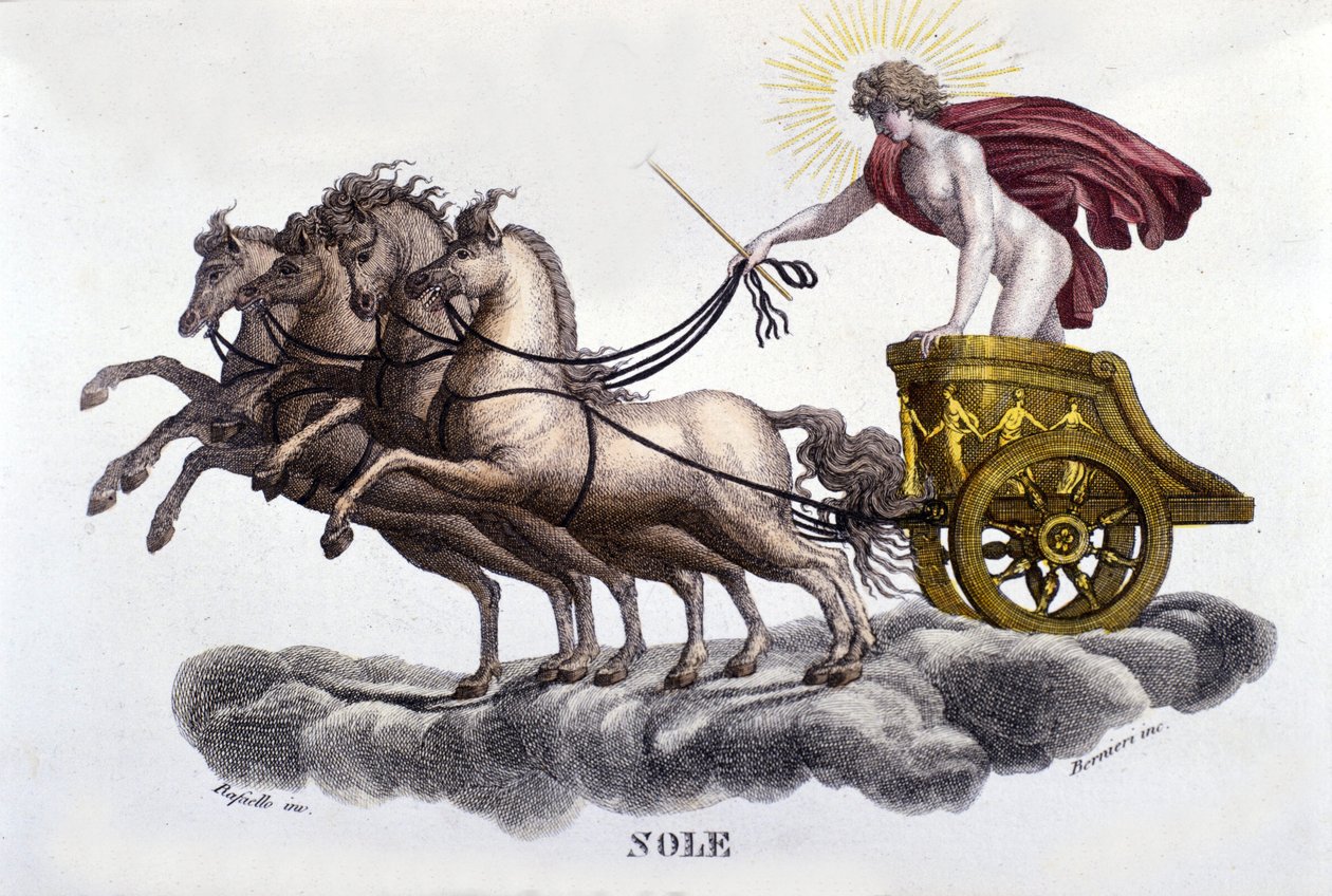 Solen. 1800-talls gravering. av Unknown artist