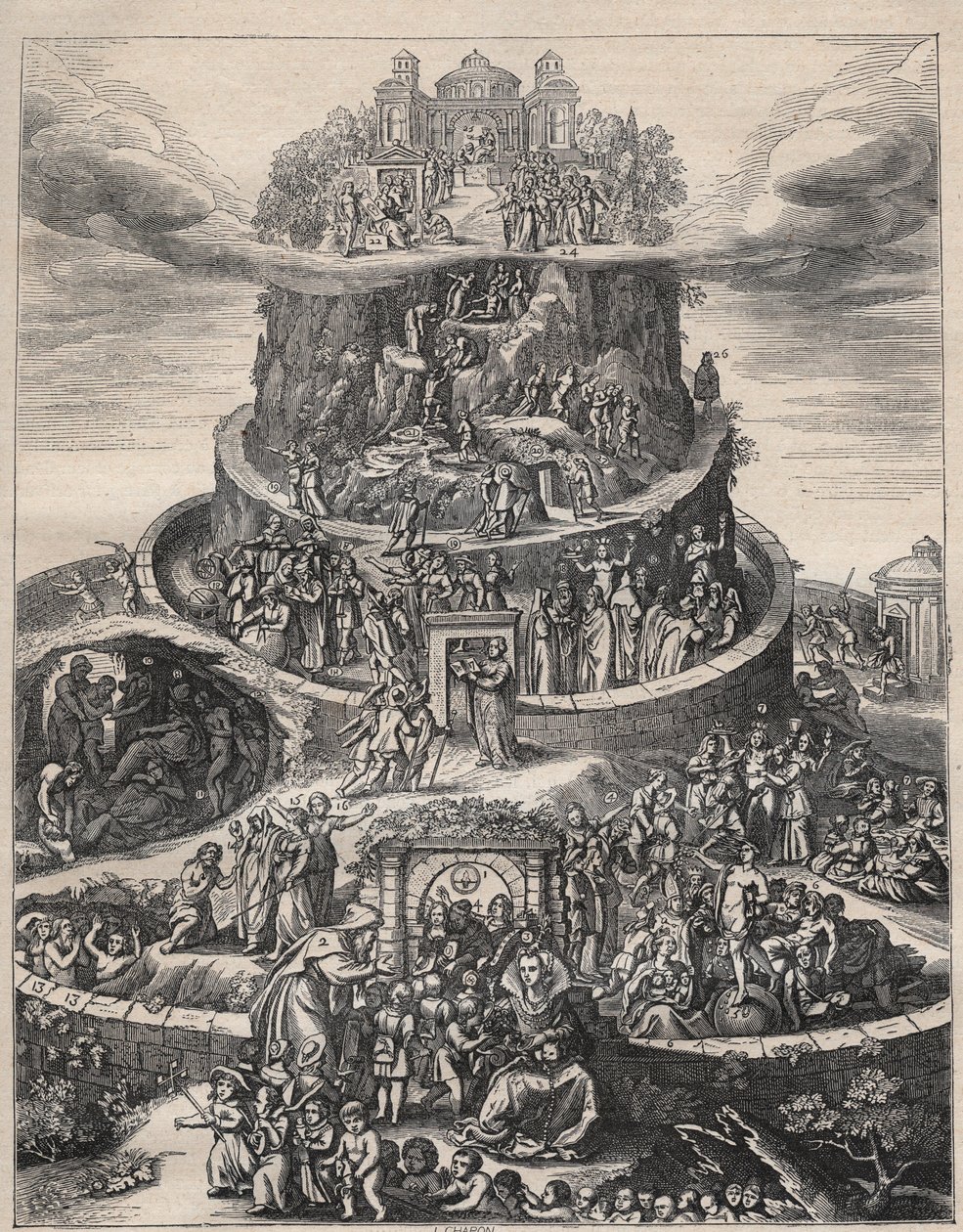 The Tabula of Cebes eller The Journey of Human Life (CEBES THEBANUS gresk filosof) - (tradisjonelt identifisert med Cebes of Theben i de sokramatiske dialogene til Platon) - Cebes maleri (Cebes av Thebes gresk filosof fra slutten av 5. f.Kr. - ( en av Unknown artist