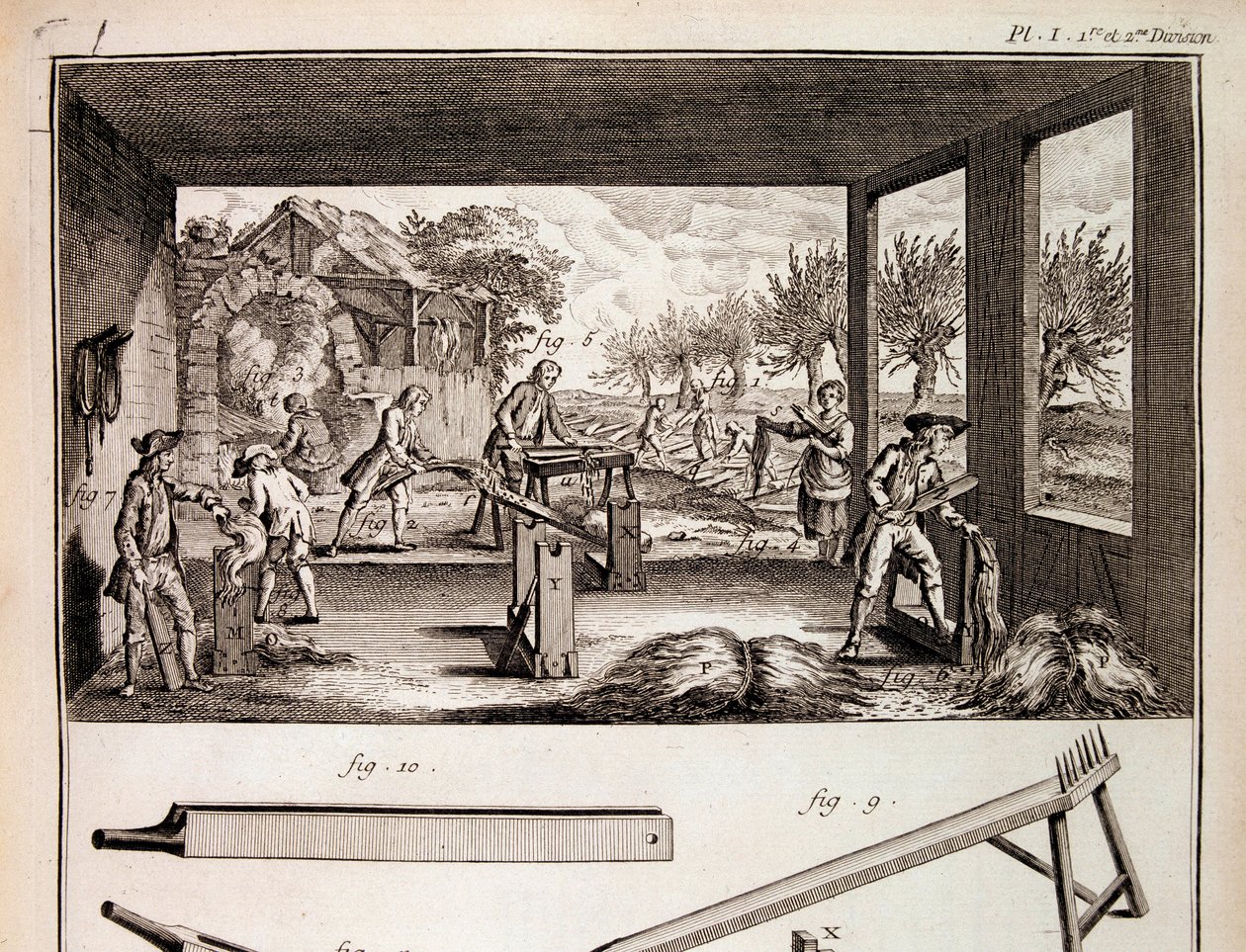 Hampkulturen - i "Encyclopedie"" av Denis Diderot og Jean Le Rond d