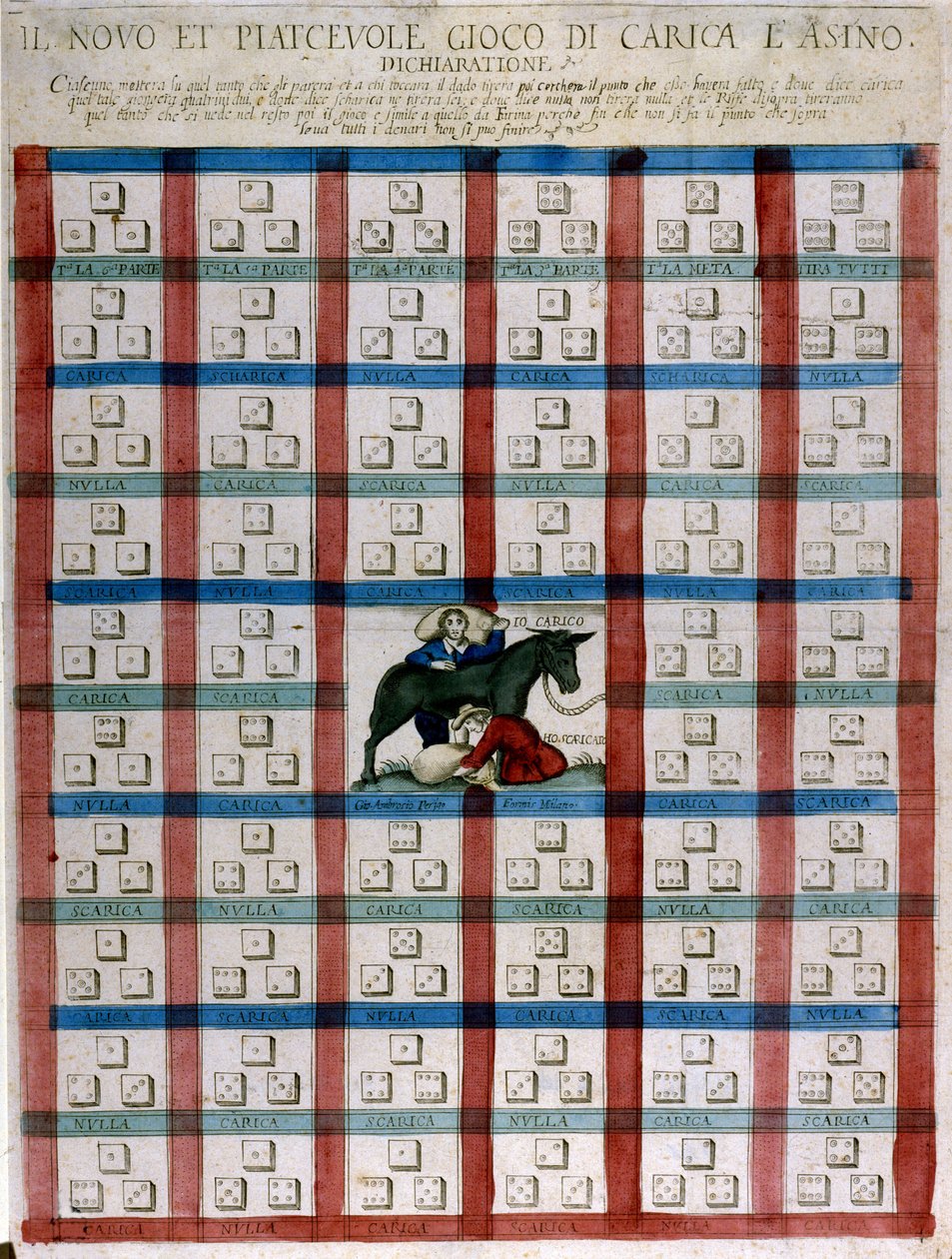 Spillet carica l'asino (esellast), sent på 1500-tallet av Unknown artist