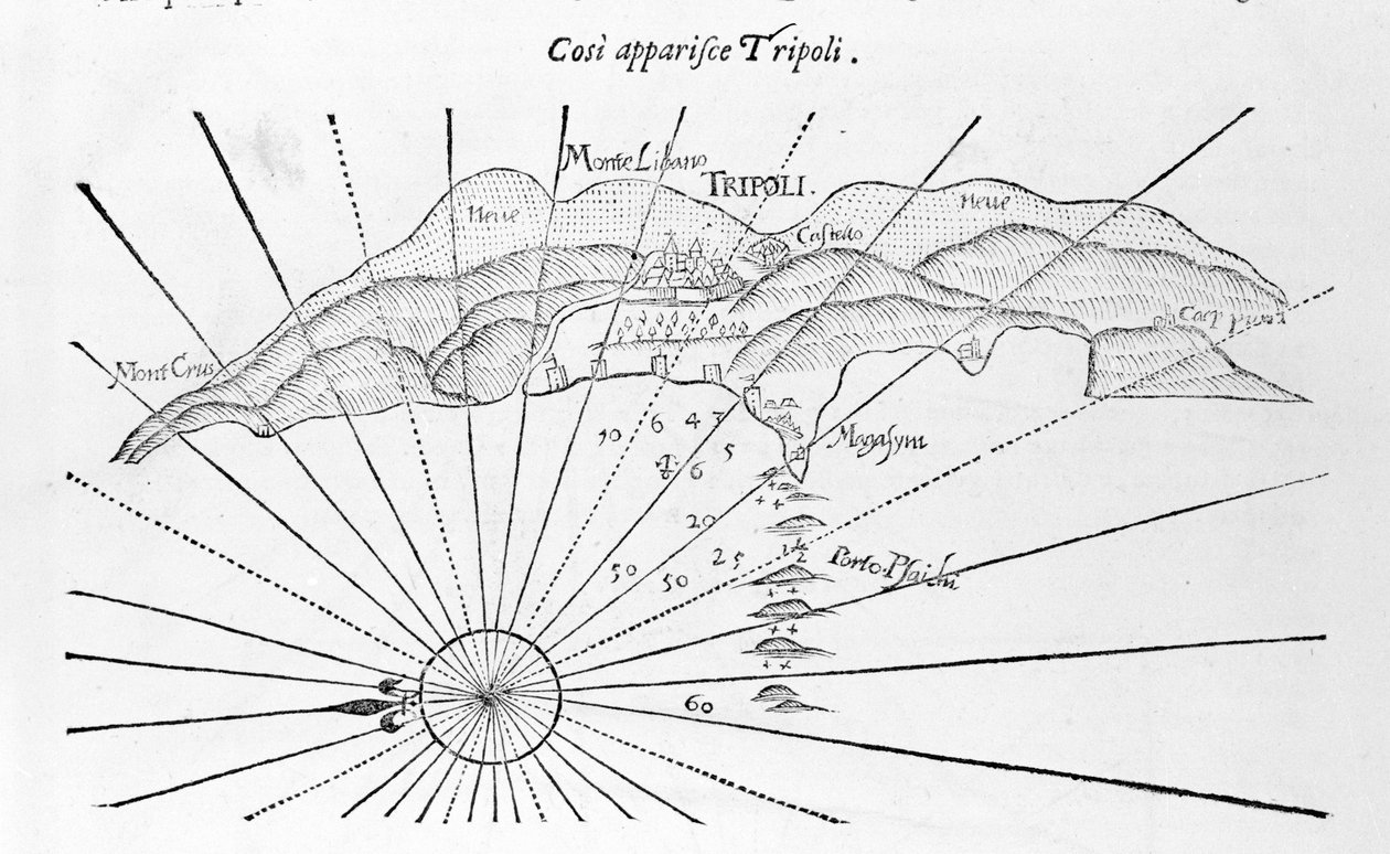 Tripoli i en representasjon av 1743. av Unknown artist